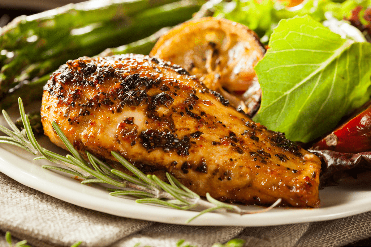 You are currently viewing Low Carb Herb Chicken